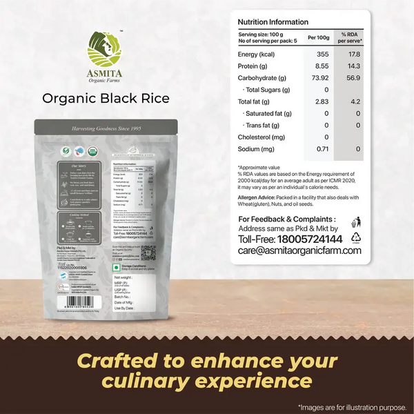 Nutrition information of black rice