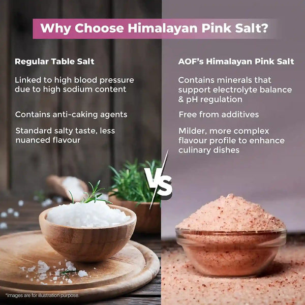 A visual comparison showcasing the benefits of Himalayan Pink Salt over regular table salt.