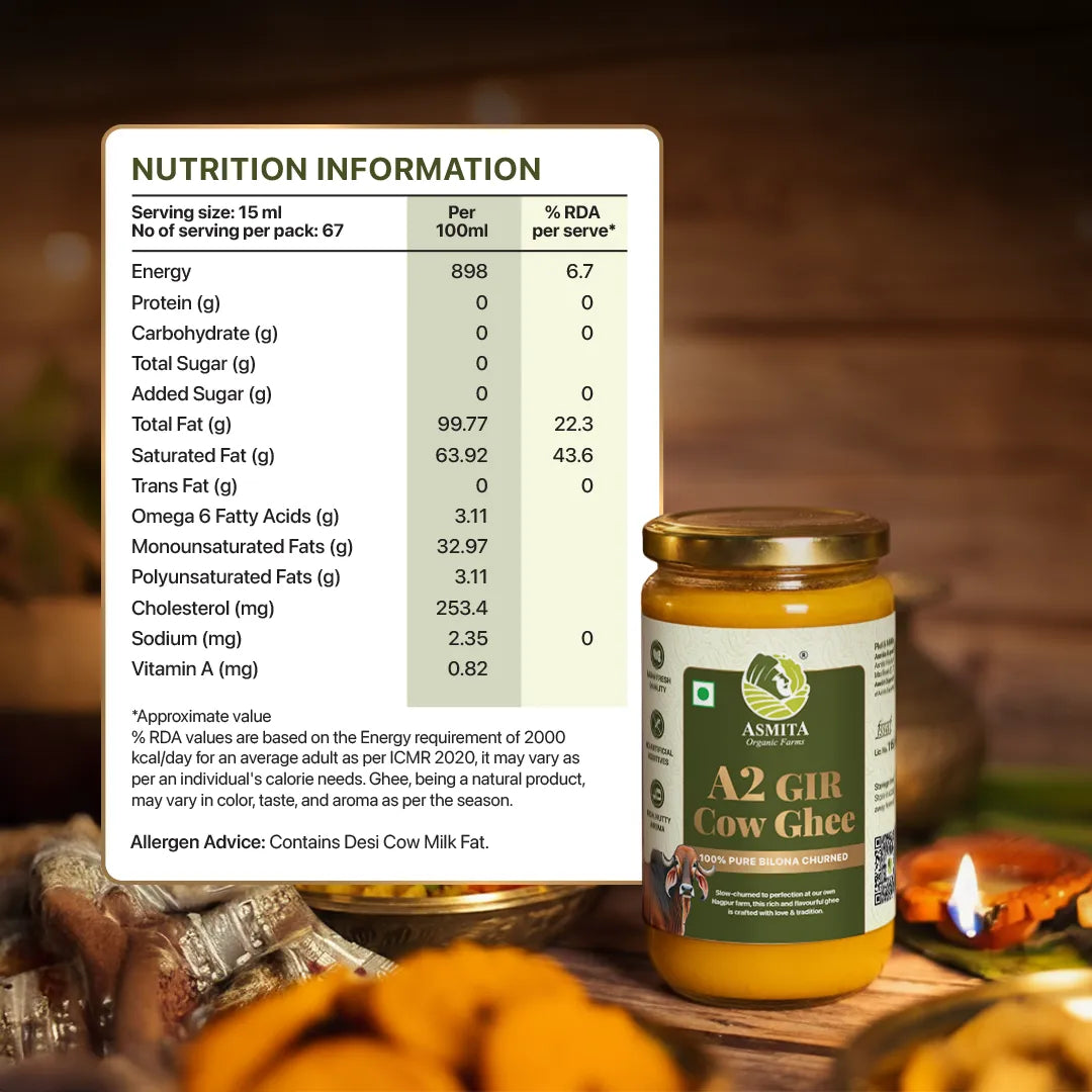 Gir Cow Ghee in India