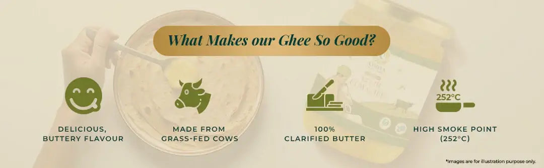 Benefits of the ghee include buttery flavor, made from grass-fed cows, 100% clarified butter, and a high smoke point.