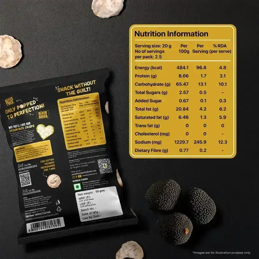 Nutrition Information of Chips