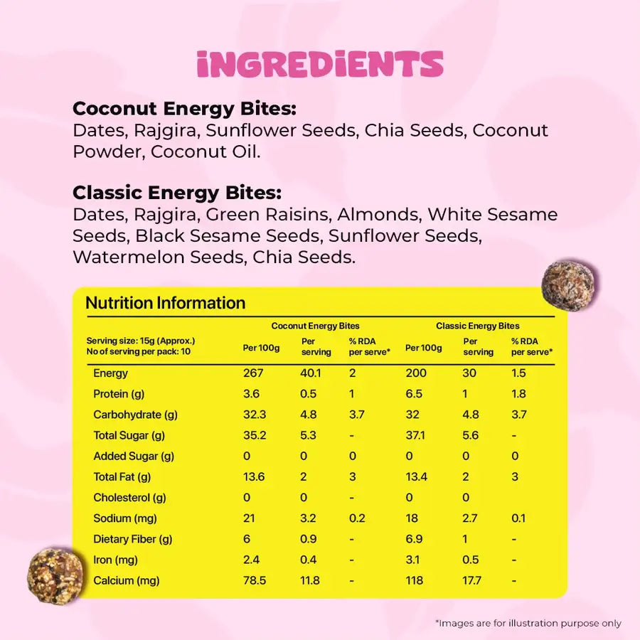 Assorted Energy Bites ingredients: coconut and classic variants with nutrition details, including seeds, nuts, and natural sweeteners.