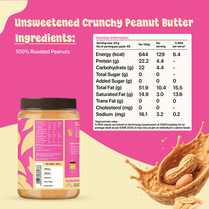 Unsweetened Peanut Butter (Crunchy)