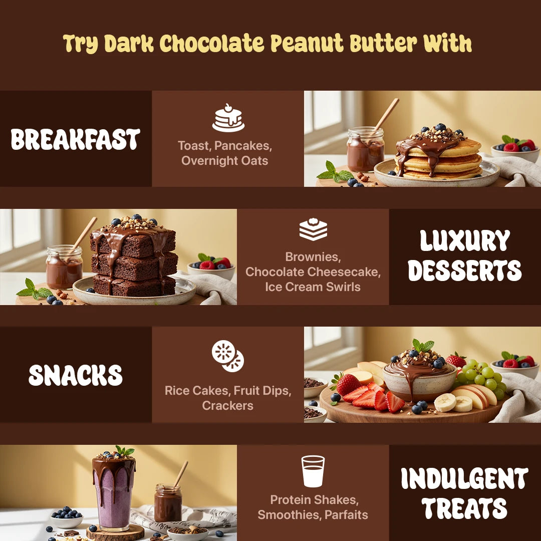 Chocolate peanut butter for desserts, breakfast toast, protein shakes and smoothies