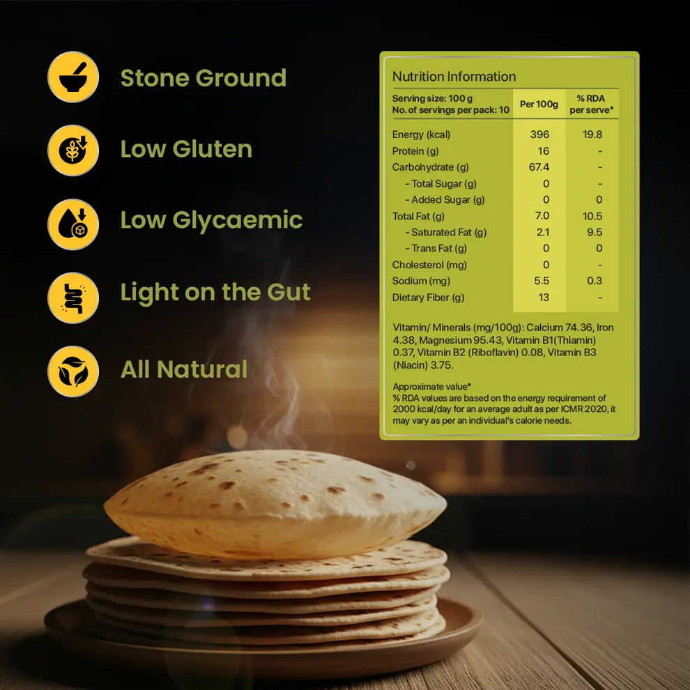 Khapli Multigrain Flour