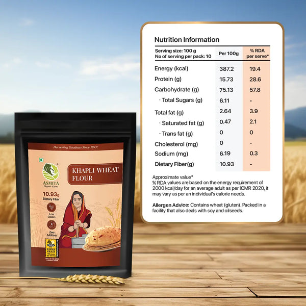 Nutrition in Khapli wheat flour