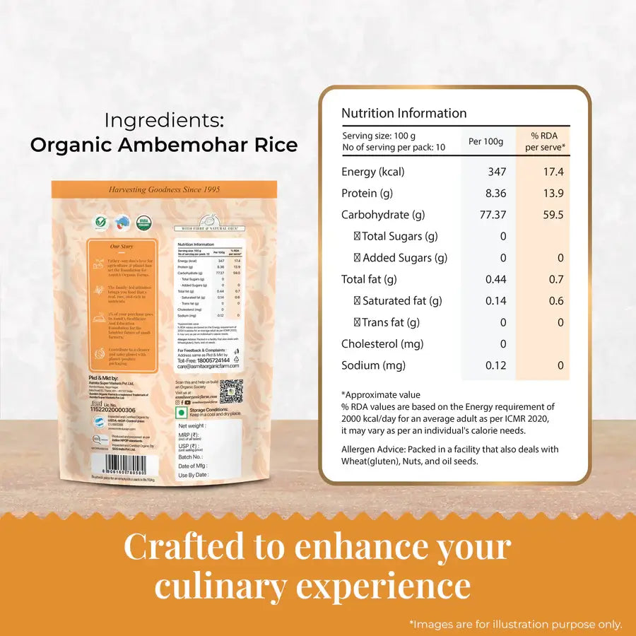 Nutrition Information of ambemohar rice