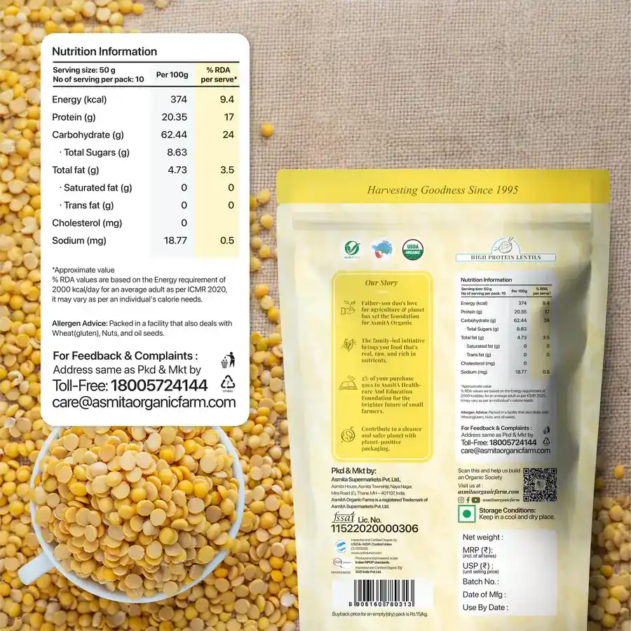 Nutrition information of channa dal