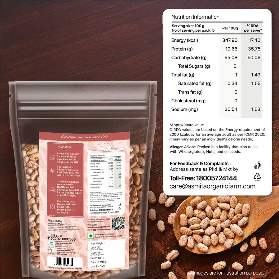 Nutrition info of Chitra rajma 