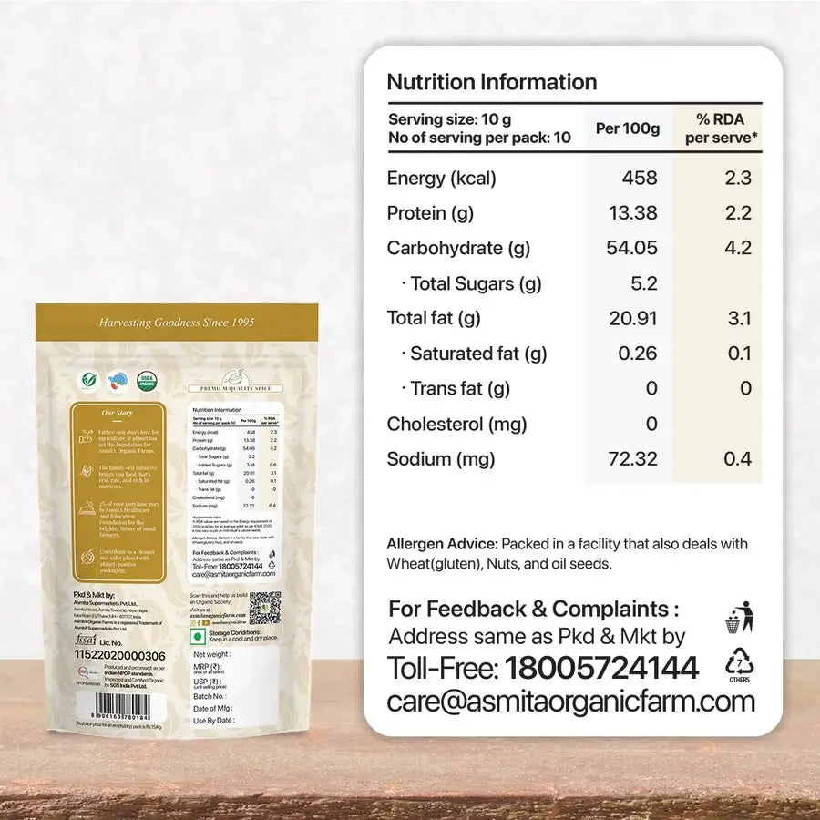 Nutrition Information of Dhaniya Powder