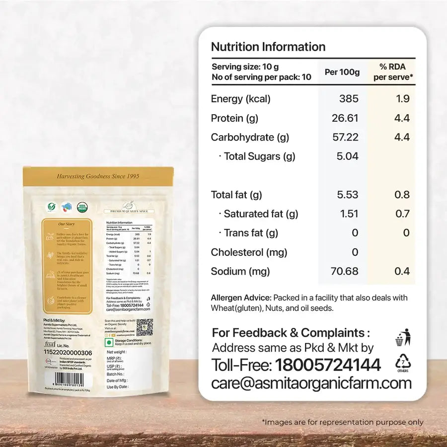 Nutrition information of fenugreek seeds