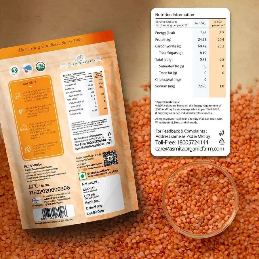 Nutrition facts in Masoor dal