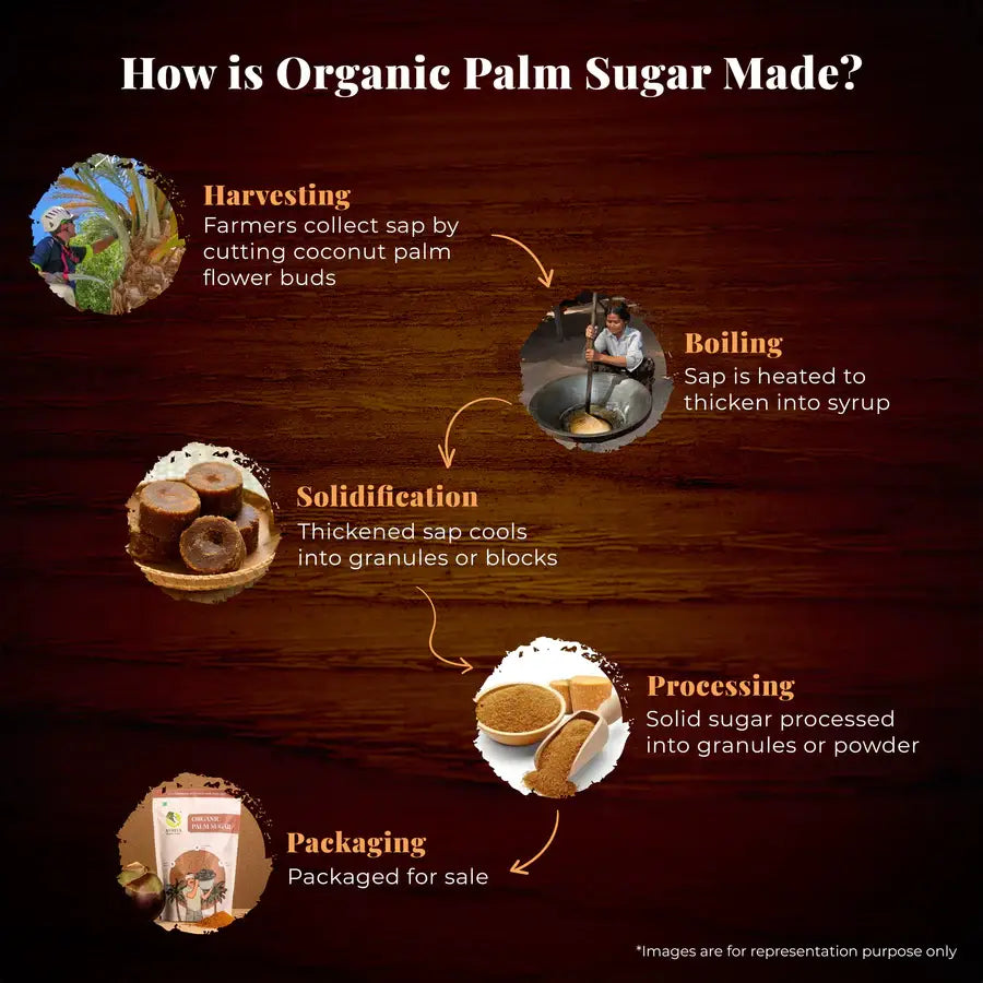 palm sugar making process