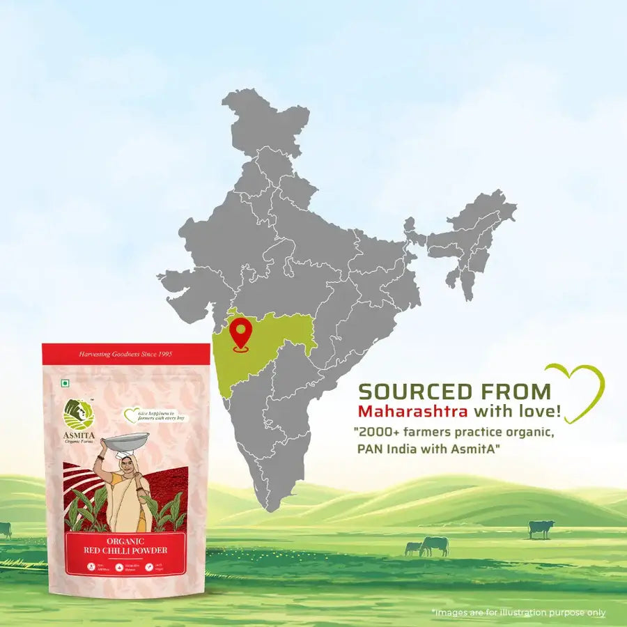 Sourced from Maharashtra map showing the location, along with organic red chili powder packaging.