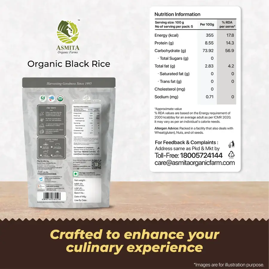 Nutrition information of black rice