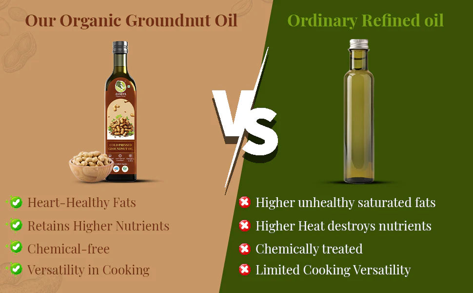 organic groundnut oil vs refined groundnut oil