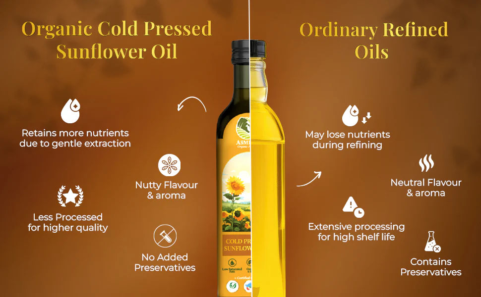 coldpressed sunflower oil vs refined sunflower oil