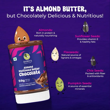 Chocolate Almond Butter