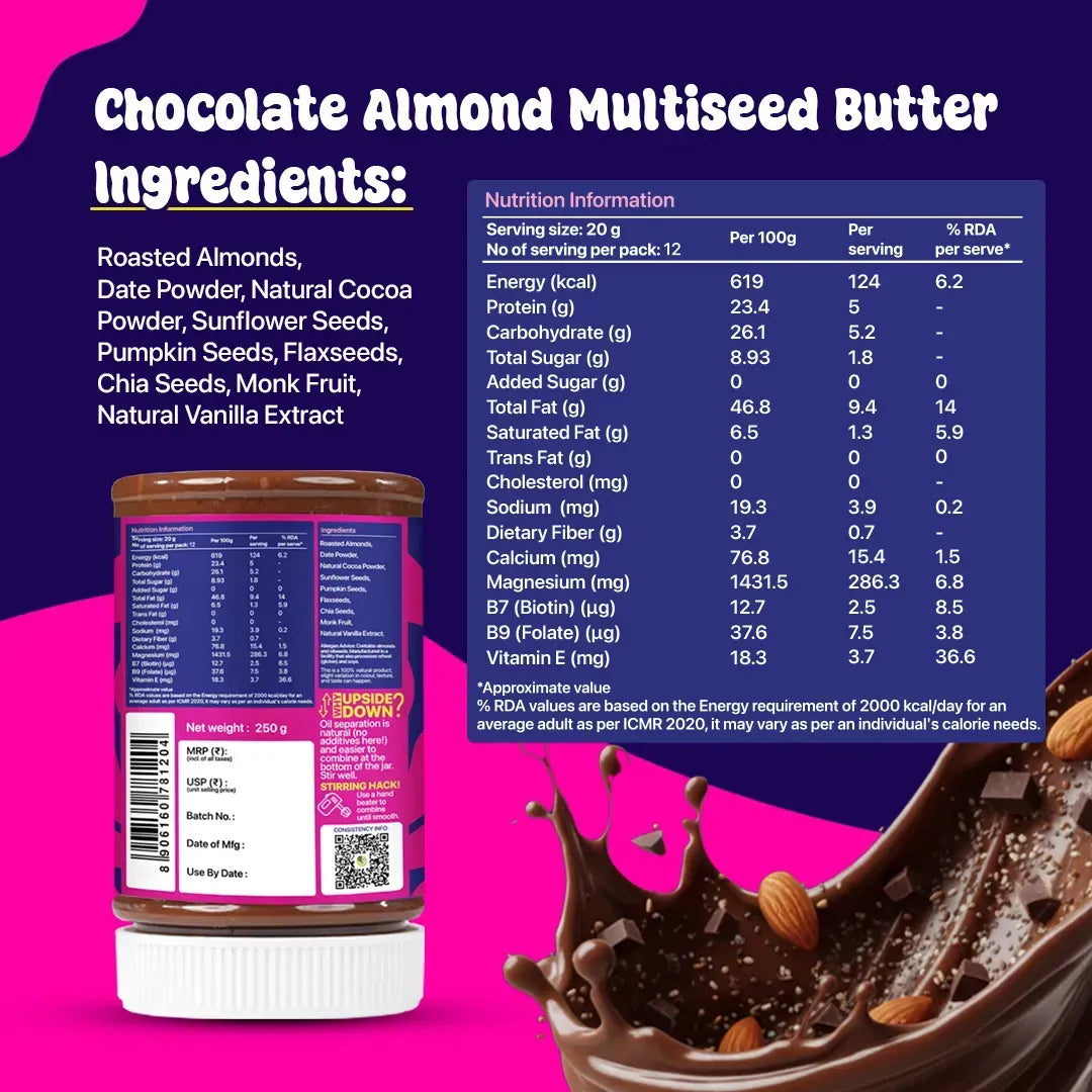 keto chocolate almond butter