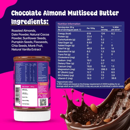 Chocolate Almond Butter