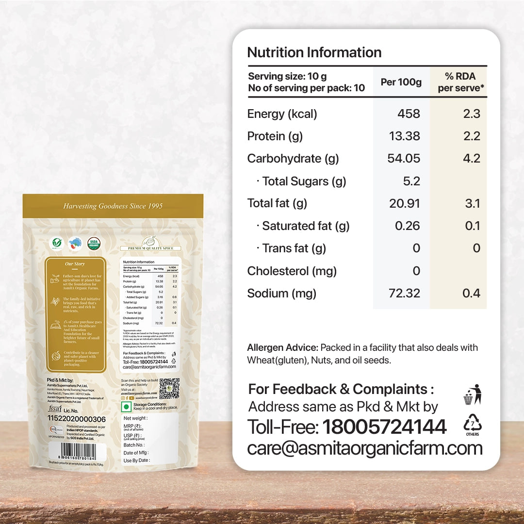 Nutrition Information of Dhaniya Powder