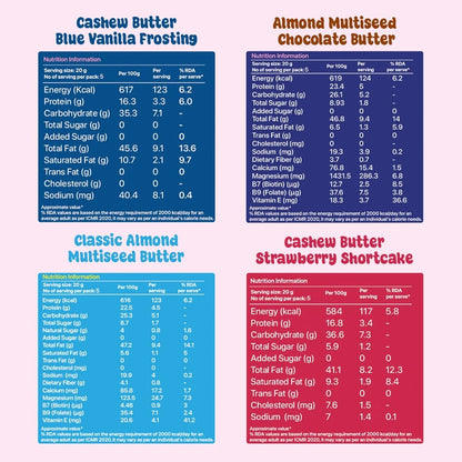 Nutty By Nature Tasting Box - 400 g