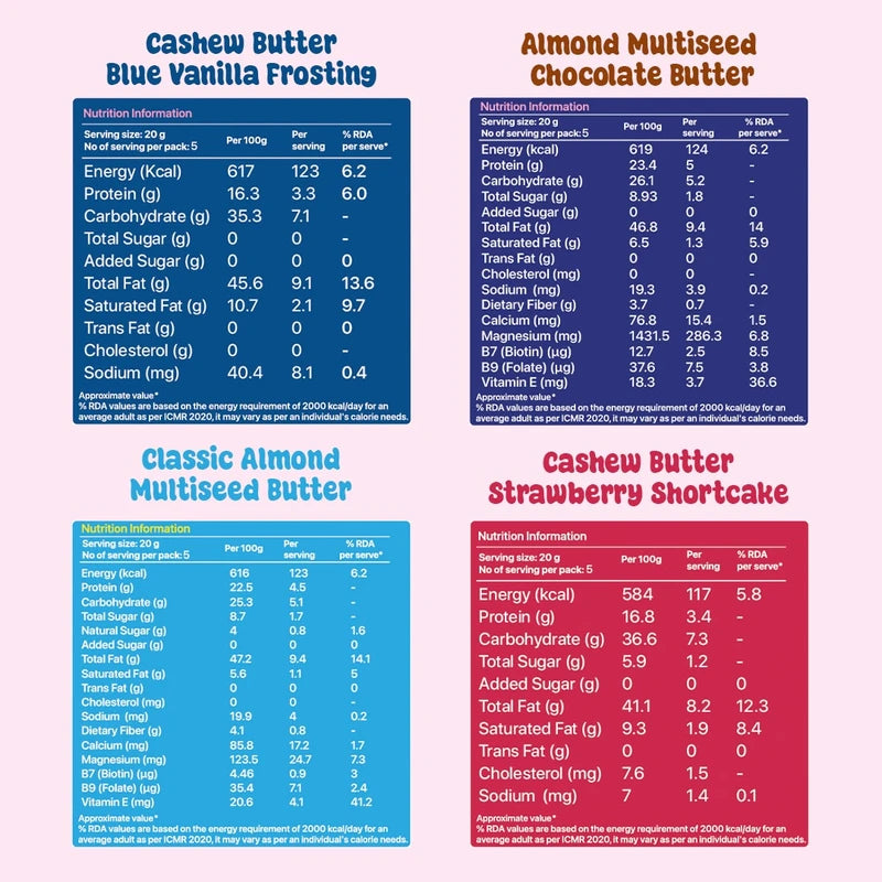 Nutty By Nature Tasting Box - 400 g