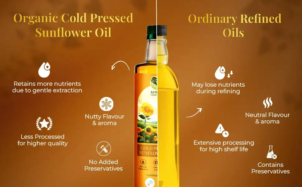 1 Ltr Sunflower Oil