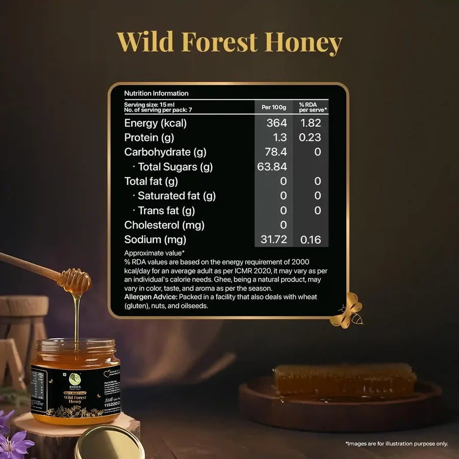 Nutrition table of Wild Forest Honey displayed alongside a honey jar and honey dipper.