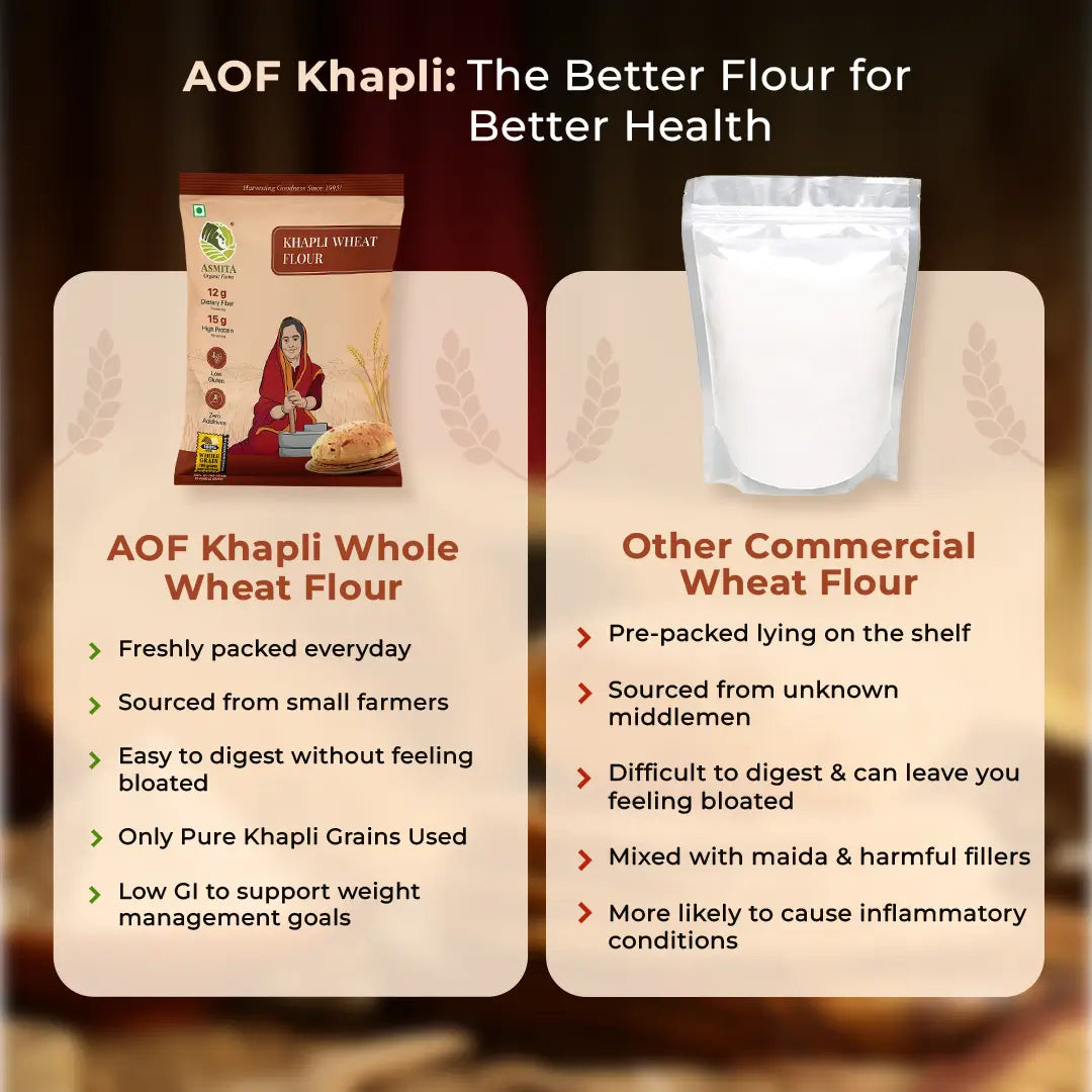 Khapli atta vs normal atta comparison highlighting easy digestion, low GI, pure khapli grains, and health benefits