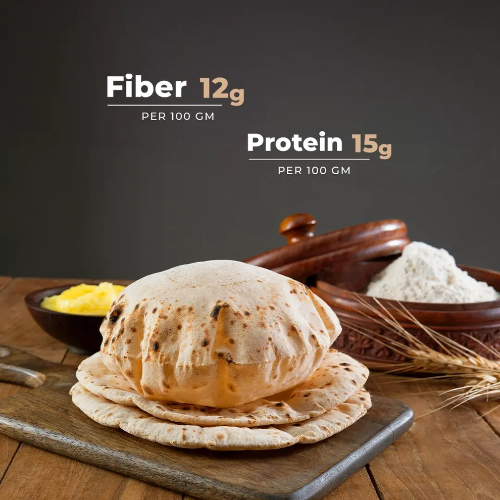 Low GI khapli atta online showing fiber and protein content per 100 grams